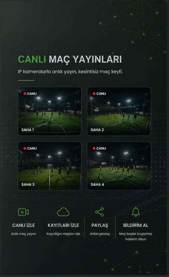 Canlı Maç Yayınları